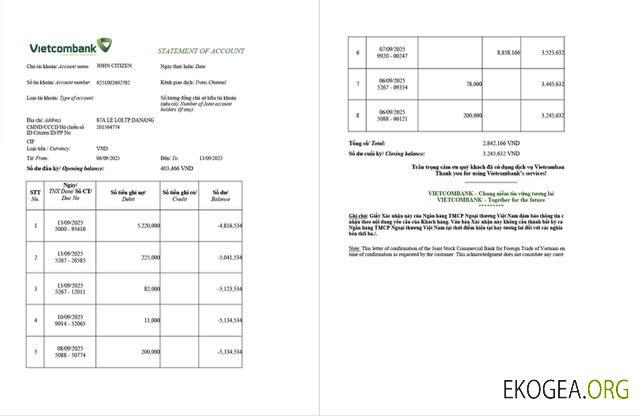 Modèle de relevé de compte Vietnam Vietcombank Word et PDF, 2 pages